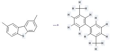 Dibenzothiophene,2,8-dimethyl- can be used to produce 3,3'-dimethyl-biphenyl at the temperature of 55 °C